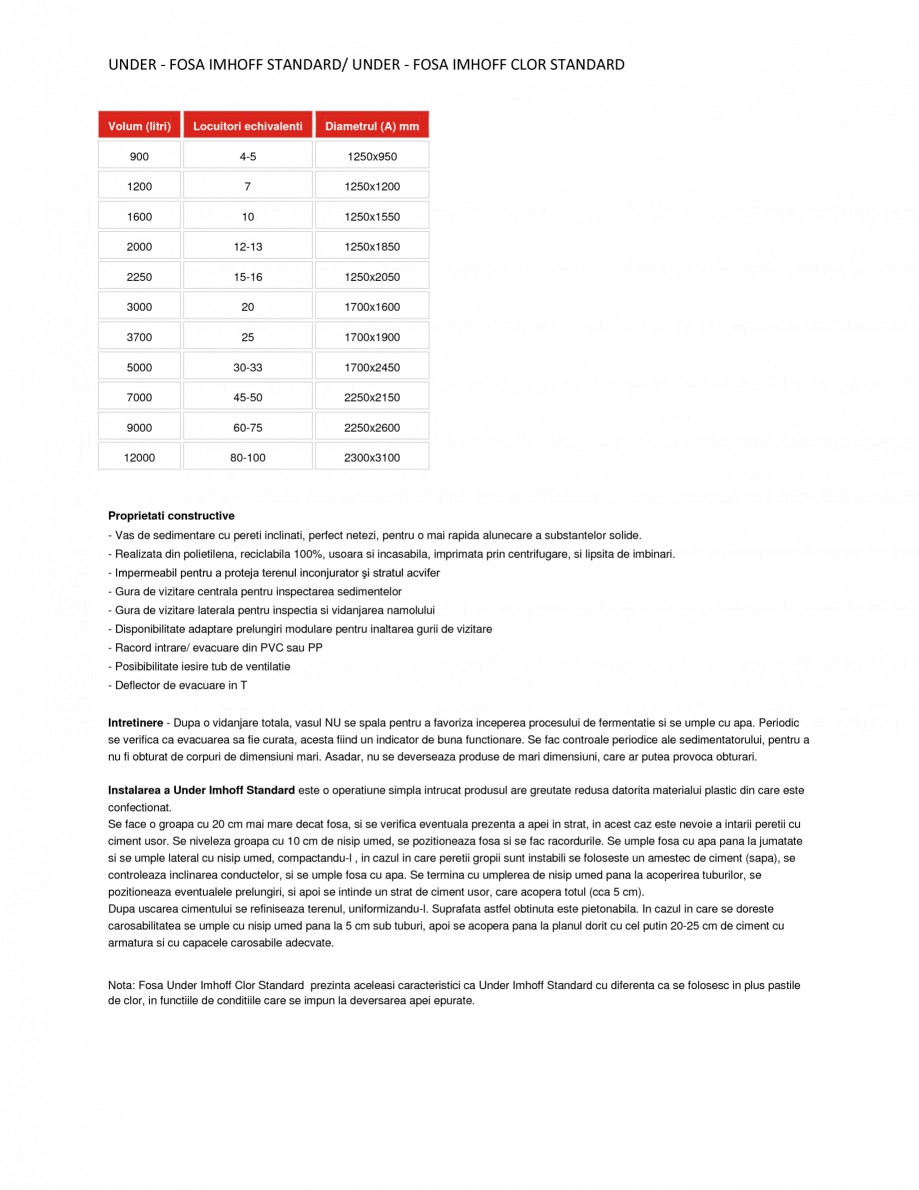 Pagina 1-Fosa Under NEW DESIGN COMPOSITE UNDER IMHOFF CLOR STANDARD Specificații tehnice Romana UNDER - FOSA...