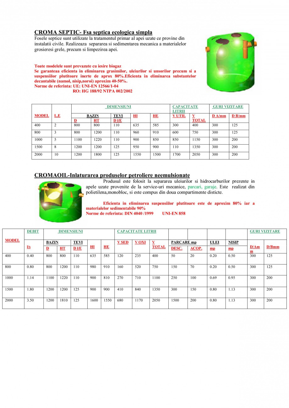 Pagina 4-Sisteme de tratare a apelor NEW DESIGN COMPOSITE UNDER IMHOFF STANDARD, UNDER IMHOFF CLOR STANDARD, ...