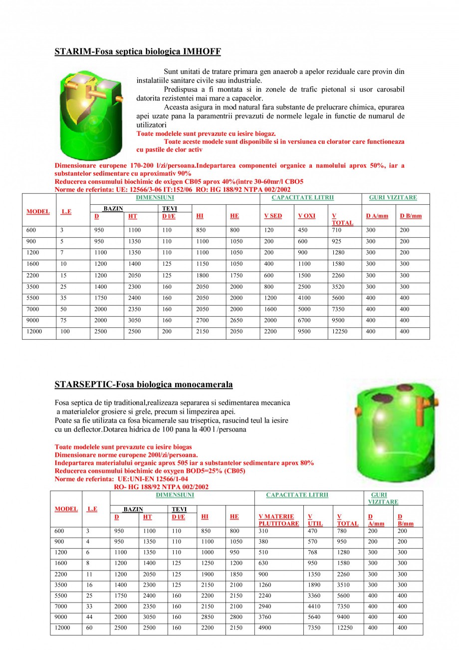 Pagina 5-Sisteme de tratare a apelor NEW DESIGN COMPOSITE UNDER IMHOFF STANDARD, UNDER IMHOFF CLOR STANDARD, ...