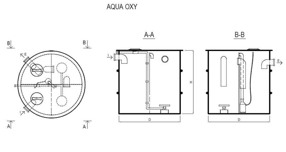 Pagina 1-CAD-PDF Ministatie de epurare Aqua oxi verticala NEW DESIGN COMPOSITE Detaliu de produs 