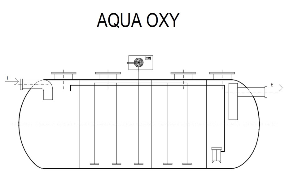 Pagina 1-CAD-PDF Ministatie de epurare Aqua oxi orizontala NEW DESIGN COMPOSITE Detaliu de produs 