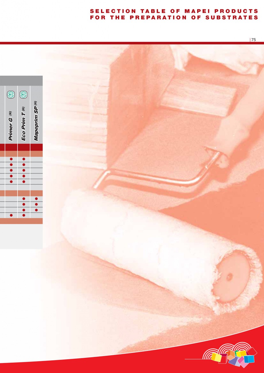 Pagina 77-Produse pentru montarea imbracamintilor vinilice, textile si cauciuc pentru pereti si pardoseli...