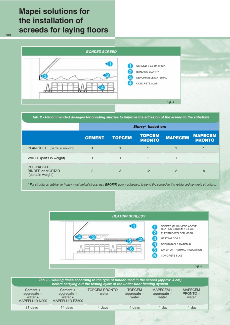 Pagina 102-Produse pentru montarea imbracamintilor vinilice, textile si cauciuc pentru pereti si pardoseli...