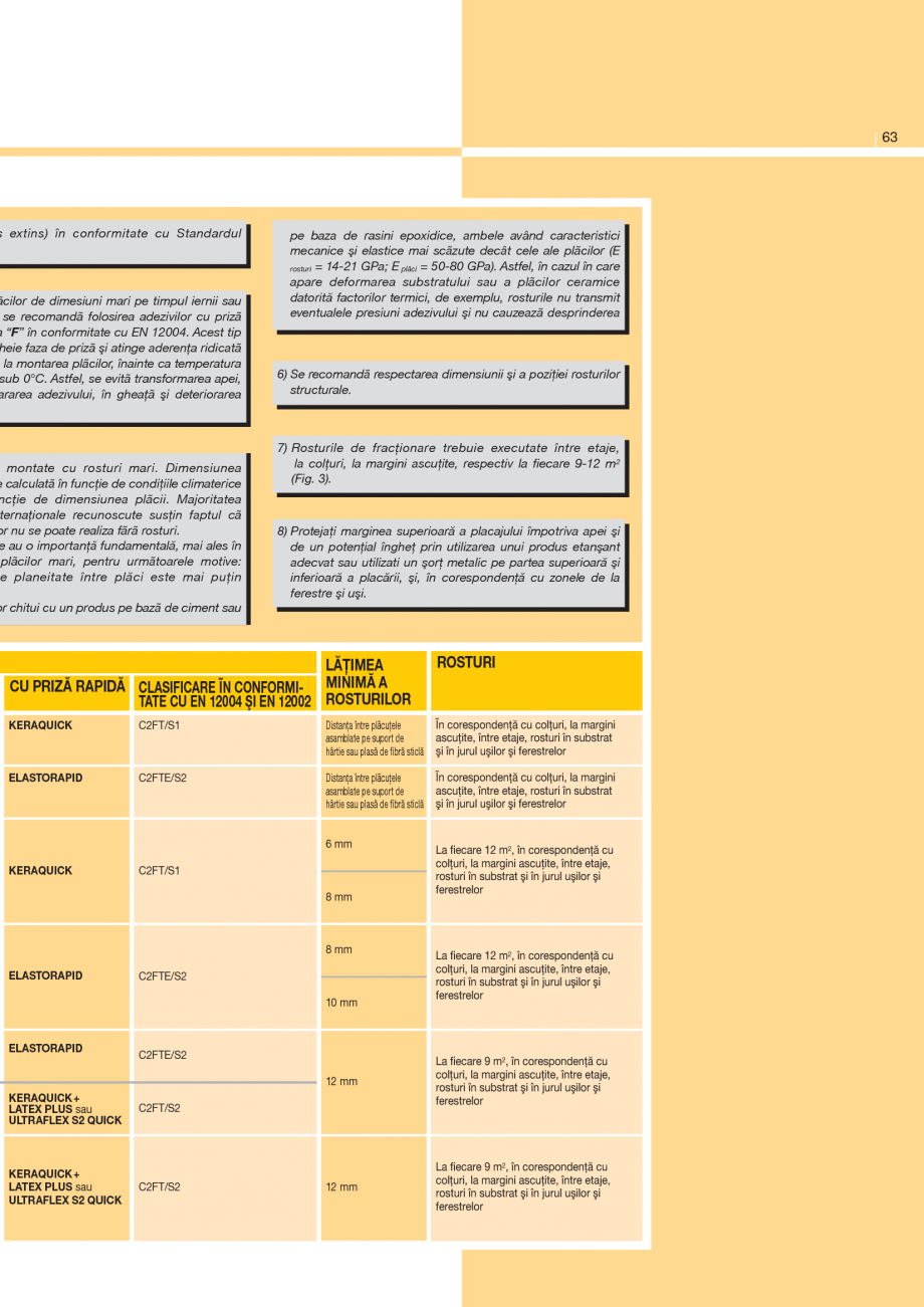 Pagina 2-Solutii pentru montarea placilor ceramice pe fatade
 MAPEI ELASTORAPID, KERAQUICK Instructiuni...