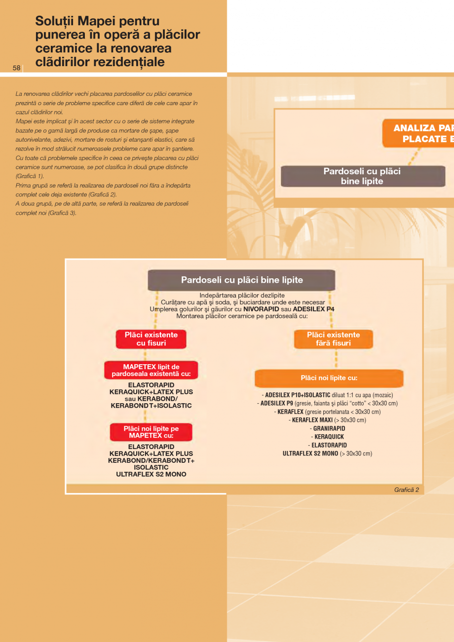 Pagina 1-Solutii pentru punerea in opera a placilor ceramice la renovarea cladirilor rezidentiale
 MAPEI...