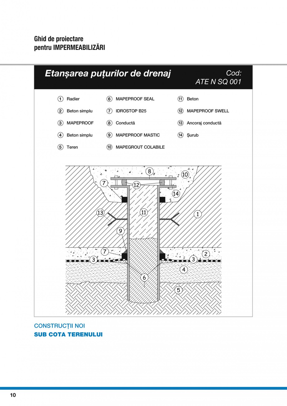 Pagina 12-Ghid proiectare impermeabilizari solutii  MAPEI Catalog, brosura Romana  hidroizolație

3

11 ...