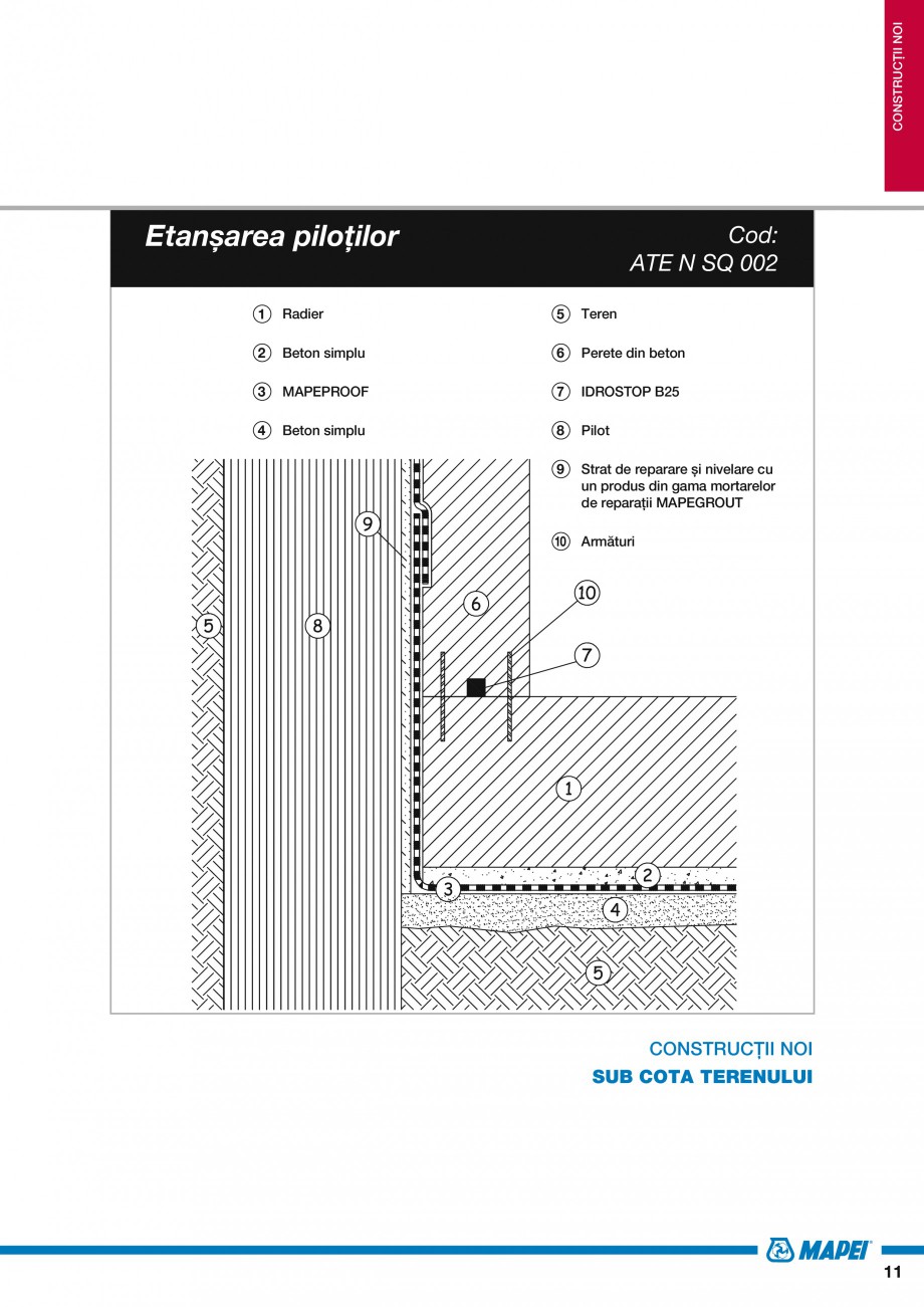 Pagina 13-Ghid proiectare impermeabilizari solutii  MAPEI Catalog, brosura Romana ton simplu

6 	 MAPEPROOF...