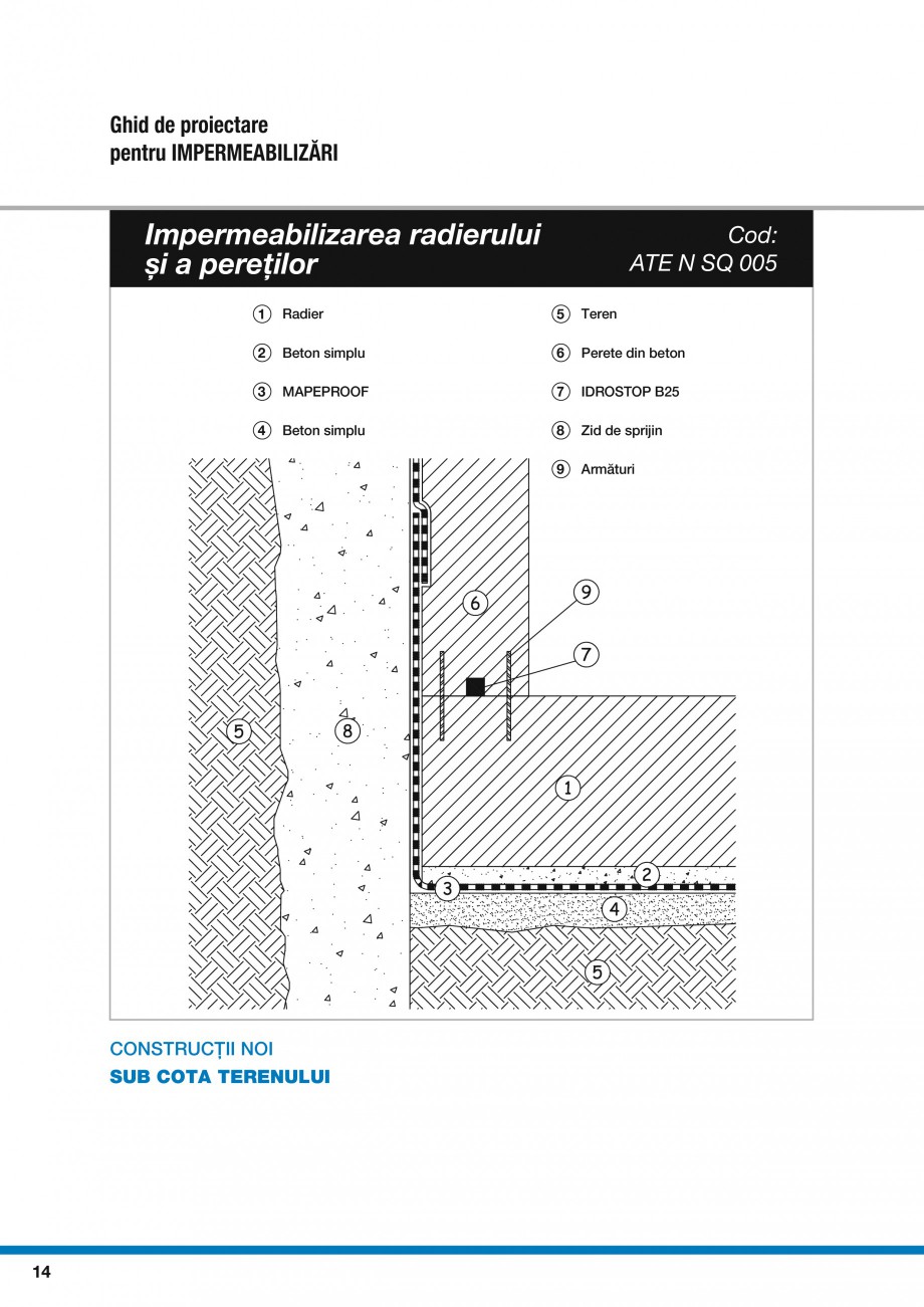 Pagina 16-Ghid proiectare impermeabilizari solutii  MAPEI Catalog, brosura Romana enaj

3

11 	Armături

1

2...