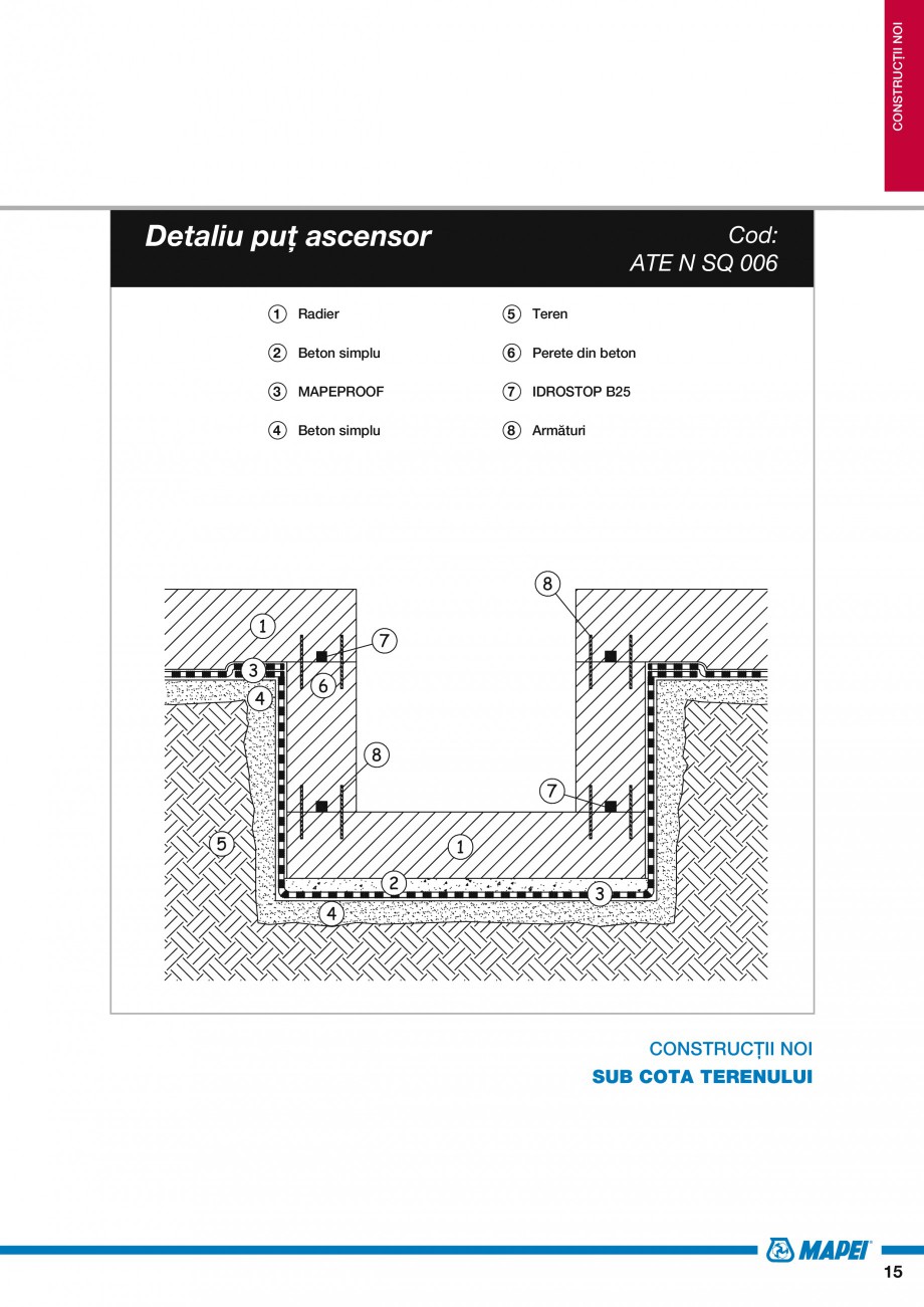 Pagina 17-Ghid proiectare impermeabilizari solutii  MAPEI Catalog, brosura Romana TO (șapă de pantă)

8 	...