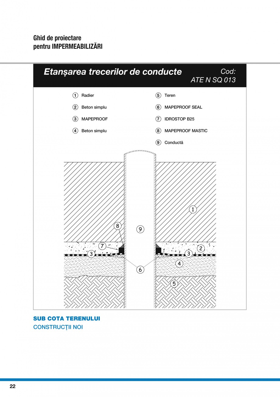 Pagina 24-Ghid proiectare impermeabilizari solutii  MAPEI Catalog, brosura Romana APELASTIC
5 	 MAPENET 150...