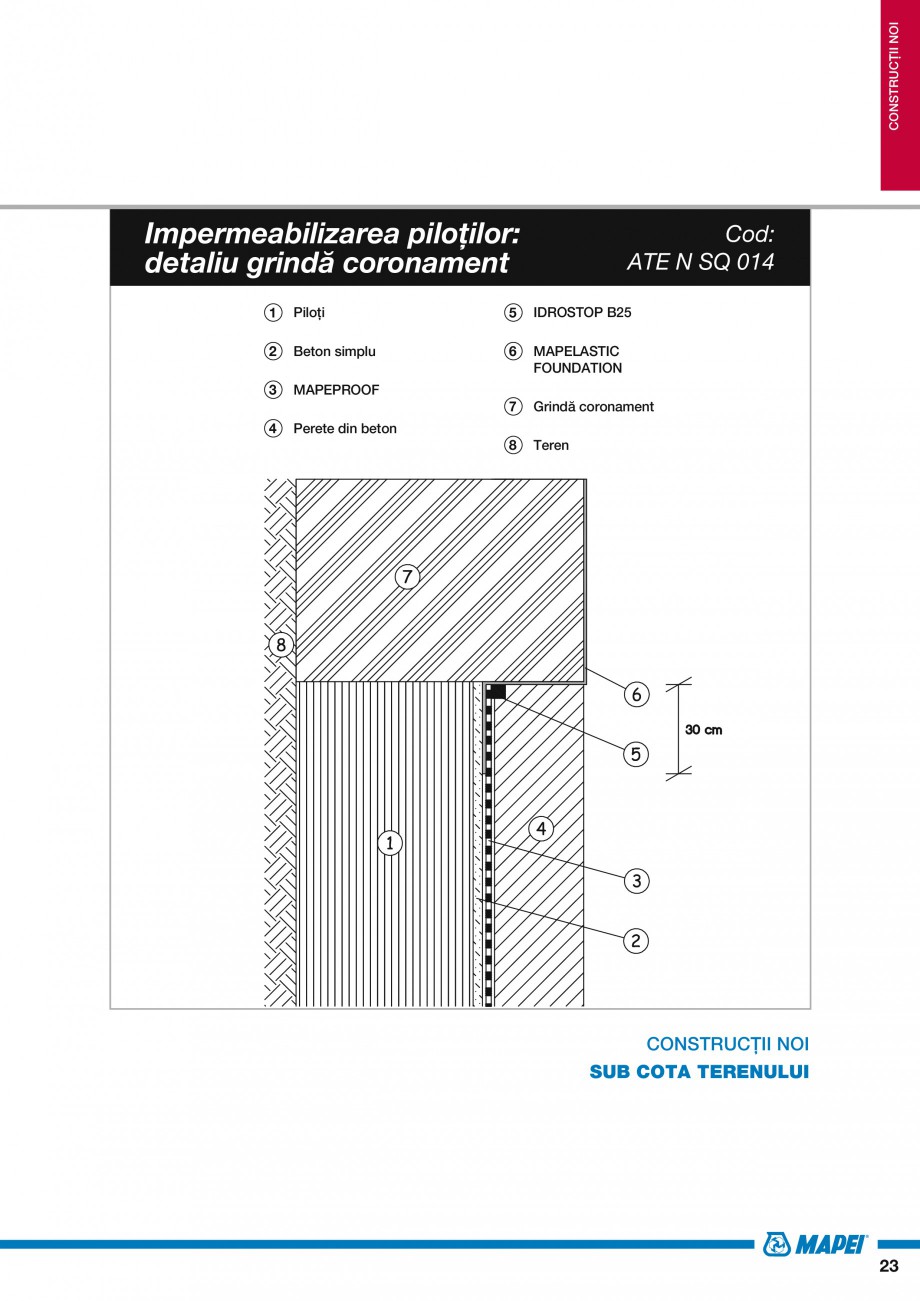 Pagina 25-Ghid proiectare impermeabilizari solutii  MAPEI Catalog, brosura Romana ment de structură din beton...