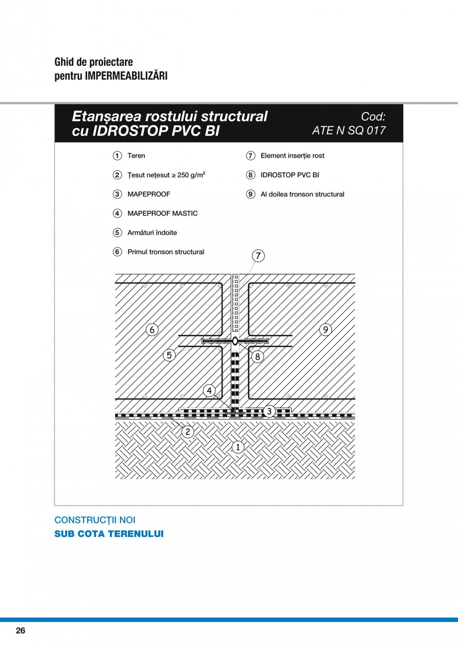 Pagina 28-Ghid proiectare impermeabilizari solutii  MAPEI Catalog, brosura Romana amic
1 	 Placă beton balcon...