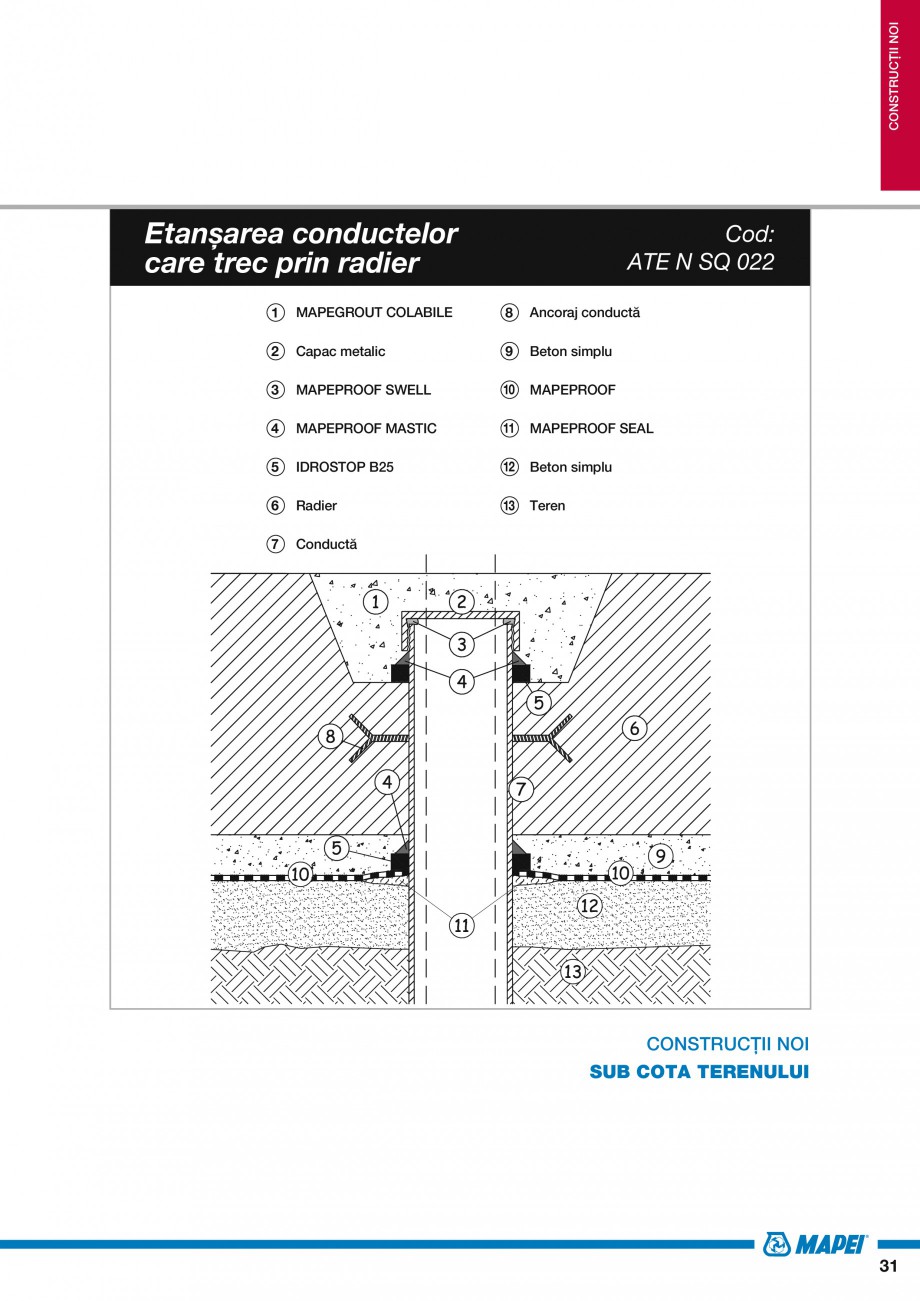 Pagina 33-Ghid proiectare impermeabilizari solutii  MAPEI Catalog, brosura Romana 
