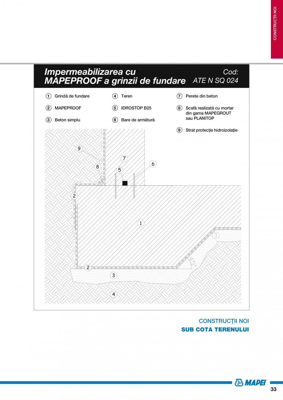 Pagina 35-Ghid proiectare impermeabilizari solutii  MAPEI Catalog, brosura Romana 