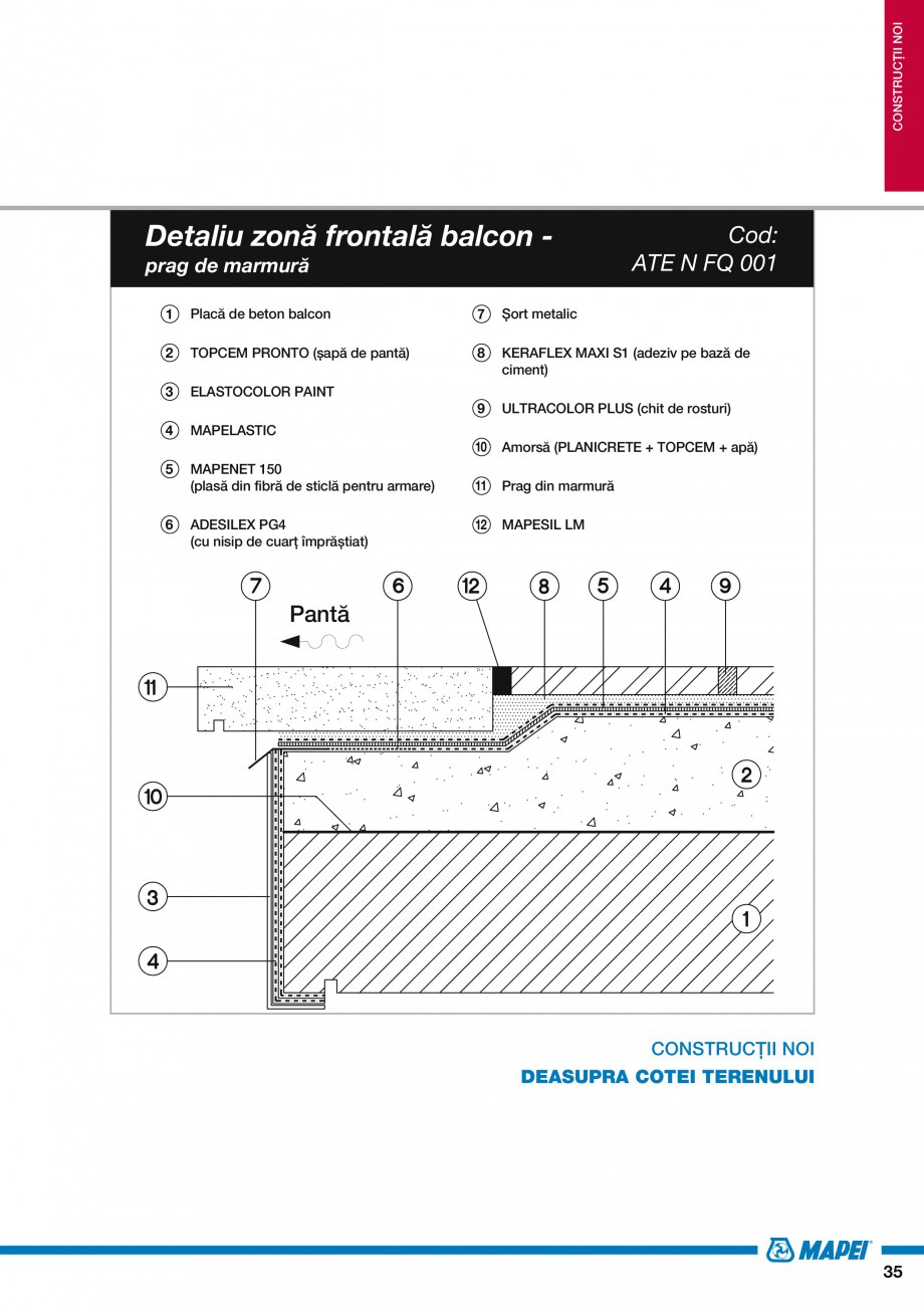 Pagina 37-Ghid proiectare impermeabilizari solutii  MAPEI Catalog, brosura Romana 