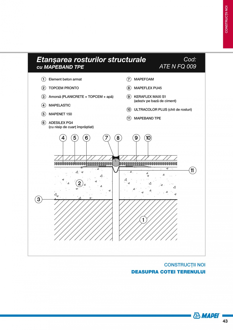 Pagina 45-Ghid proiectare impermeabilizari solutii  MAPEI Catalog, brosura Romana 