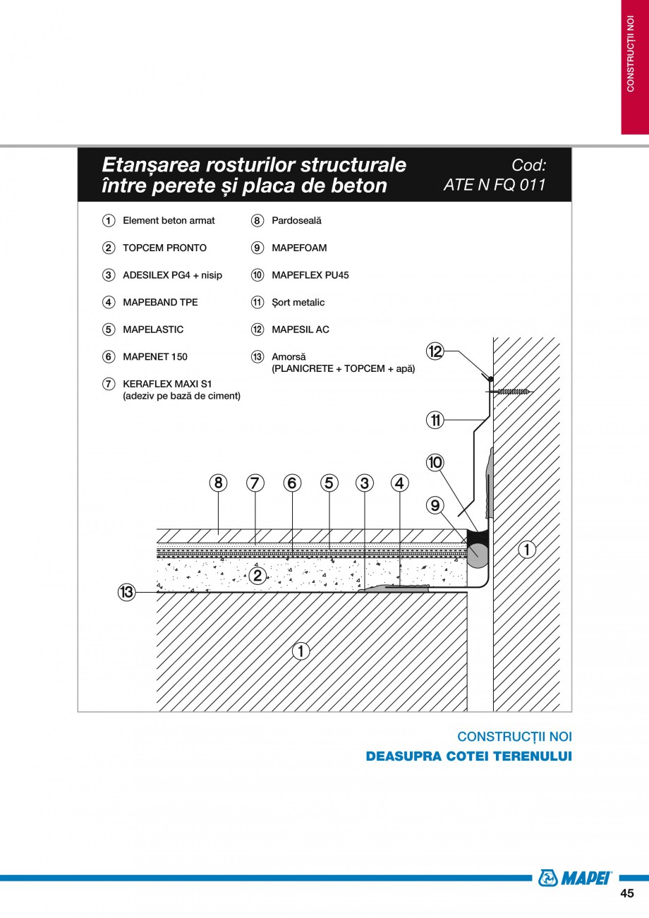 Pagina 47-Ghid proiectare impermeabilizari solutii  MAPEI Catalog, brosura Romana 