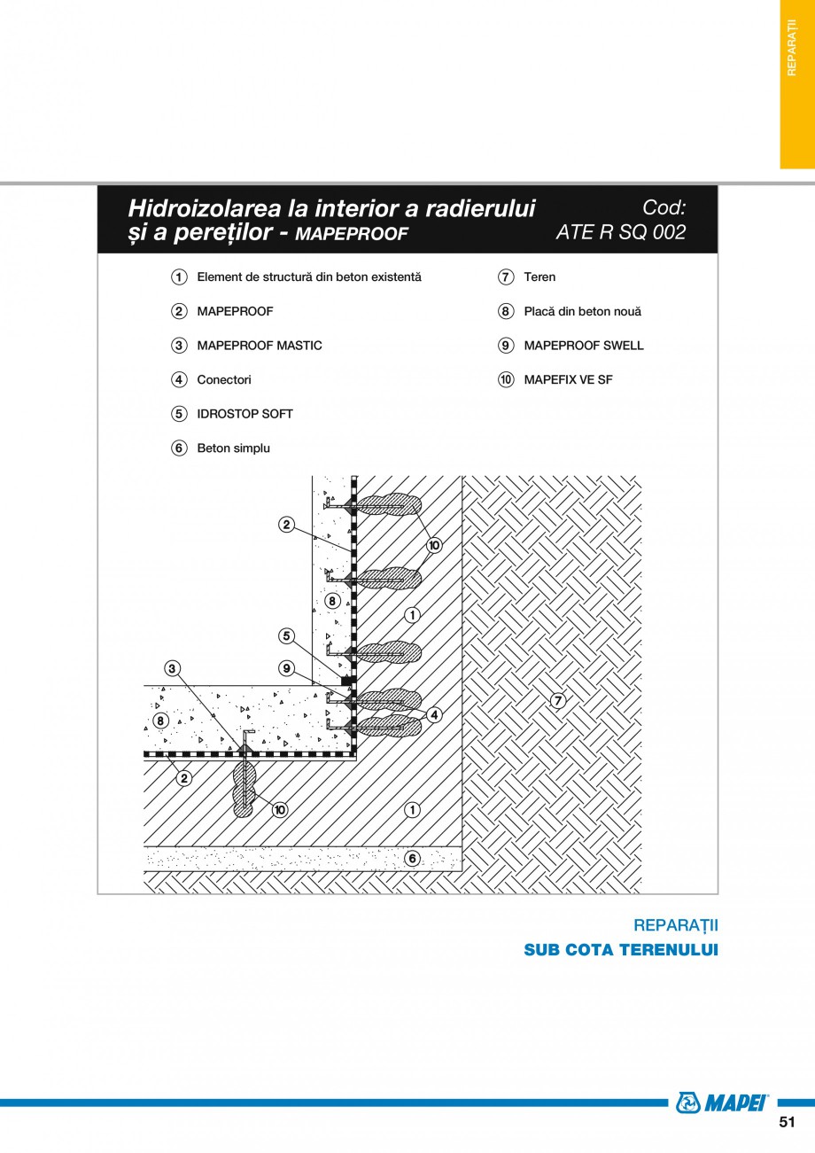 Pagina 53-Ghid proiectare impermeabilizari solutii  MAPEI Catalog, brosura Romana 