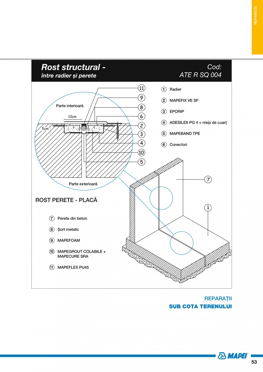 Pagina 55-Ghid proiectare impermeabilizari solutii  MAPEI Catalog, brosura Romana 