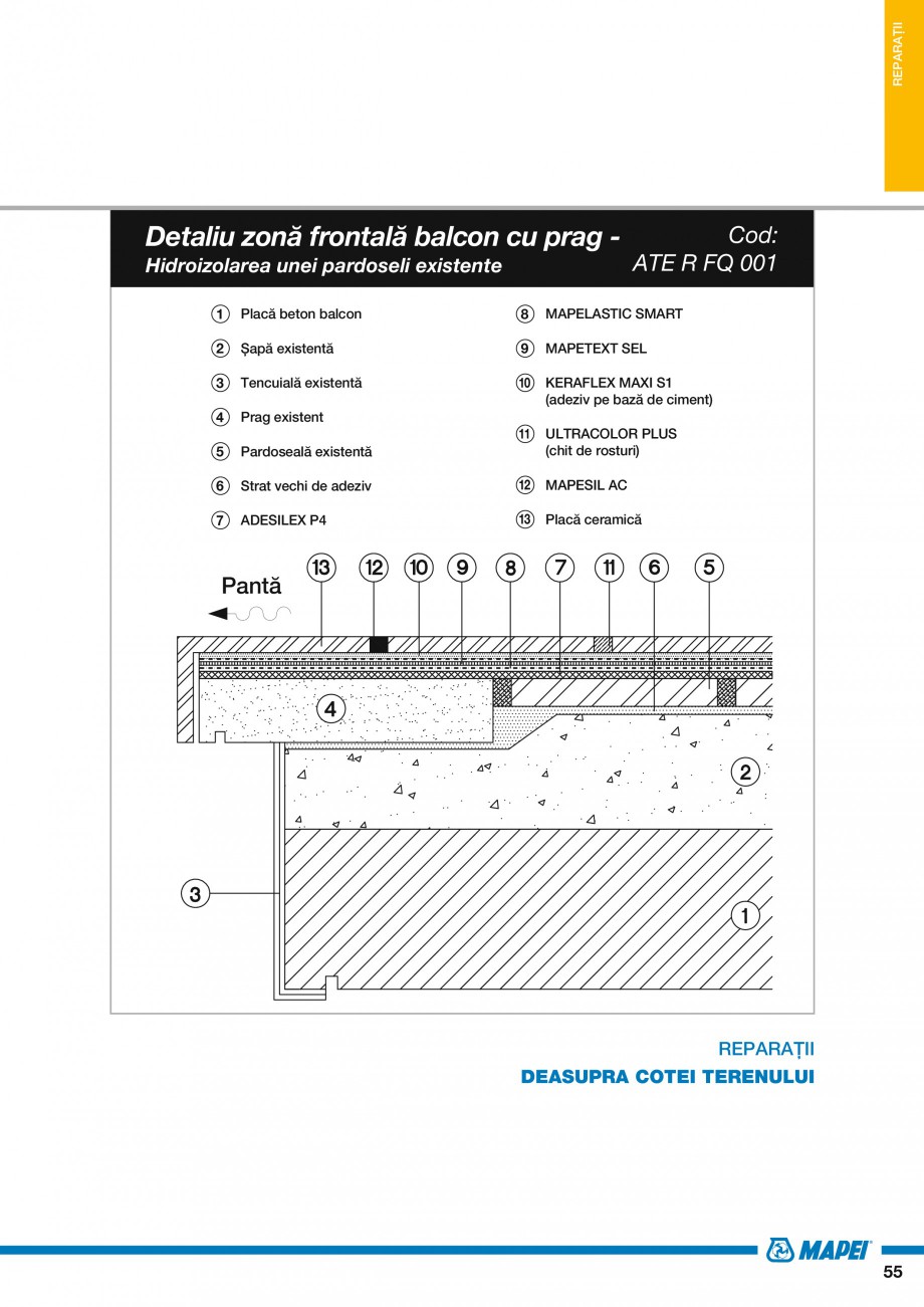 Pagina 57-Ghid proiectare impermeabilizari solutii  MAPEI Catalog, brosura Romana 