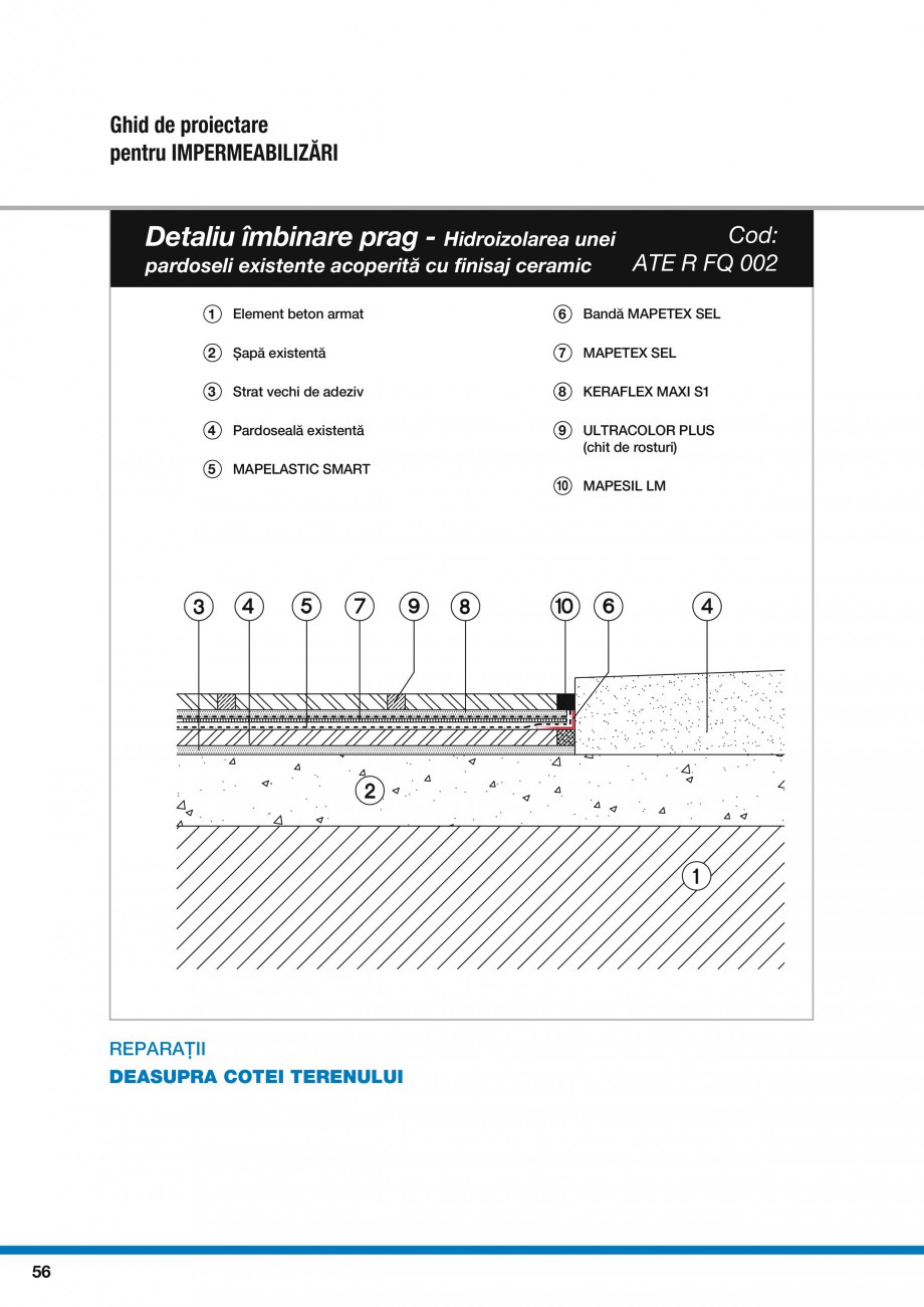 Pagina 58-Ghid proiectare impermeabilizari solutii  MAPEI Catalog, brosura Romana 