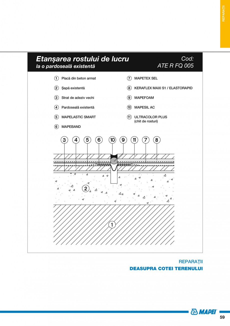 Pagina 61-Ghid proiectare impermeabilizari solutii  MAPEI Catalog, brosura Romana 