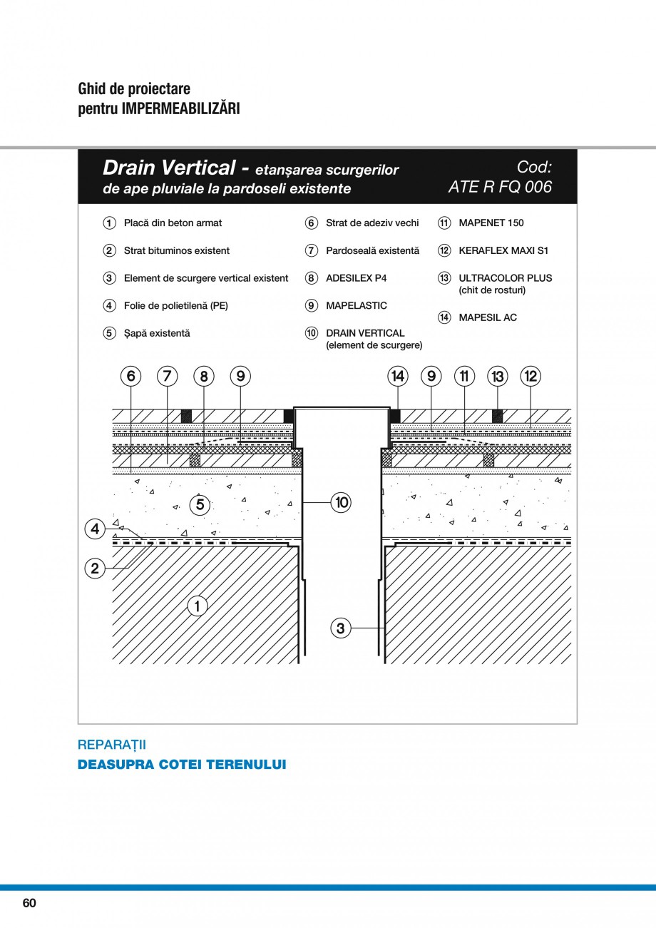 Pagina 62-Ghid proiectare impermeabilizari solutii  MAPEI Catalog, brosura Romana 