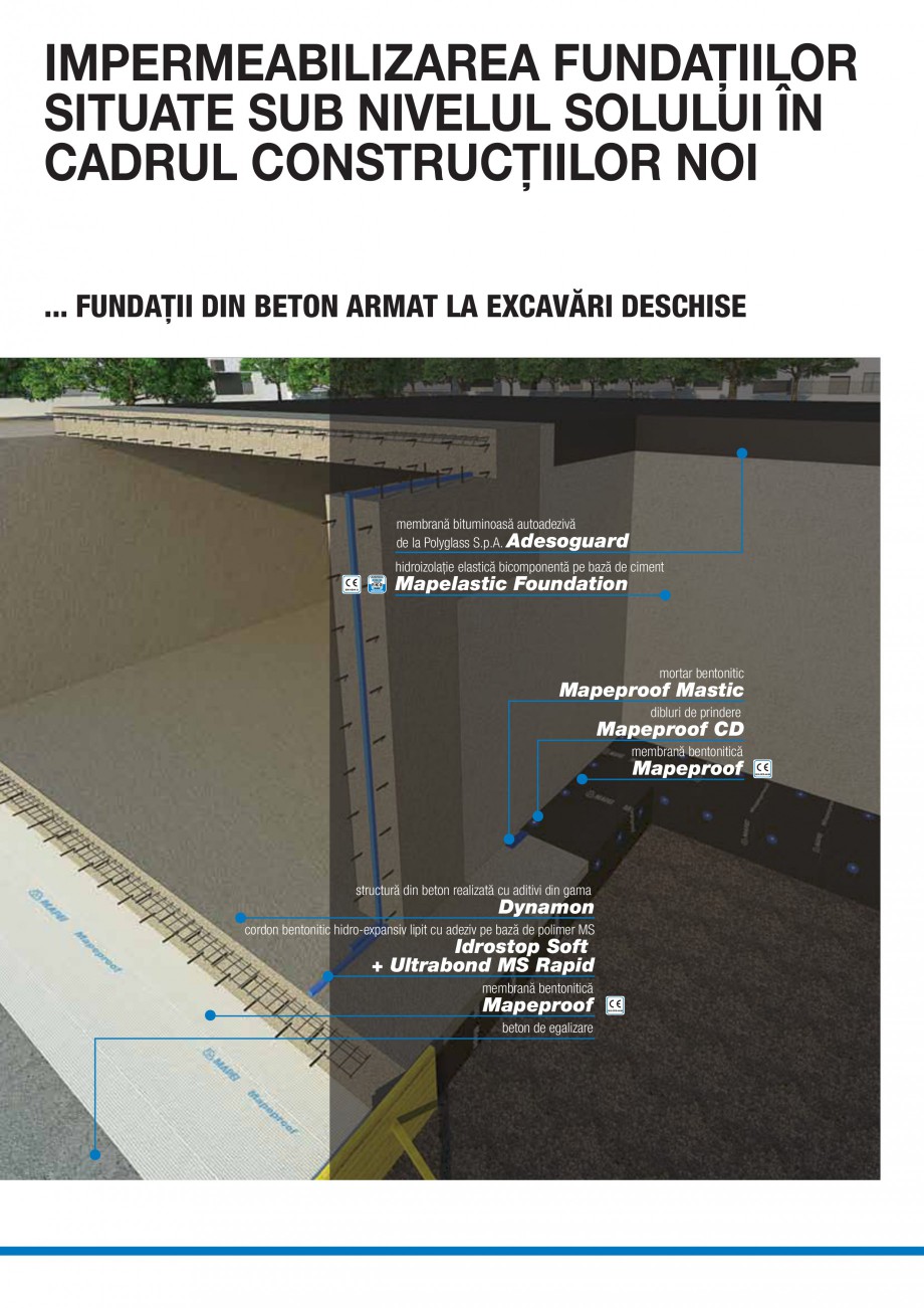 Pagina 2-Ghid selectie produse pentru impermeabilizari  MAPEI Catalog, brosura Romana ortantă
cu cât...