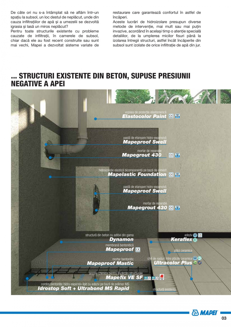 Pagina 5-Ghid selectie produse pentru impermeabilizari  MAPEI Catalog, brosura Romana PEI

vopsea de...