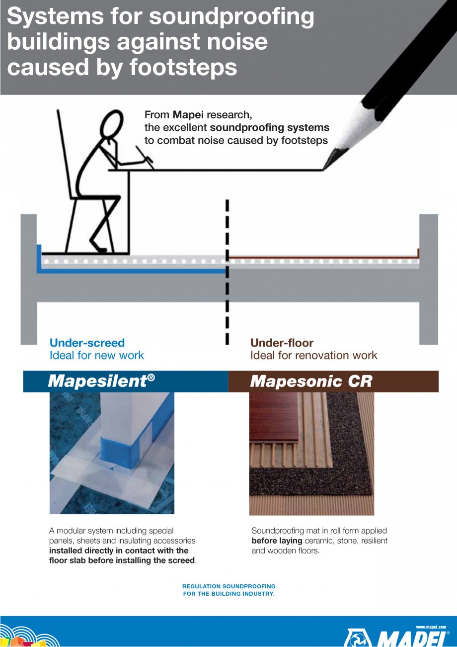 Pagina 9-Materiale montaj, finisare si intretinere parchet 2011 MAPEI ULTRABOND ECO S955 1K, ULTRABOND P902...