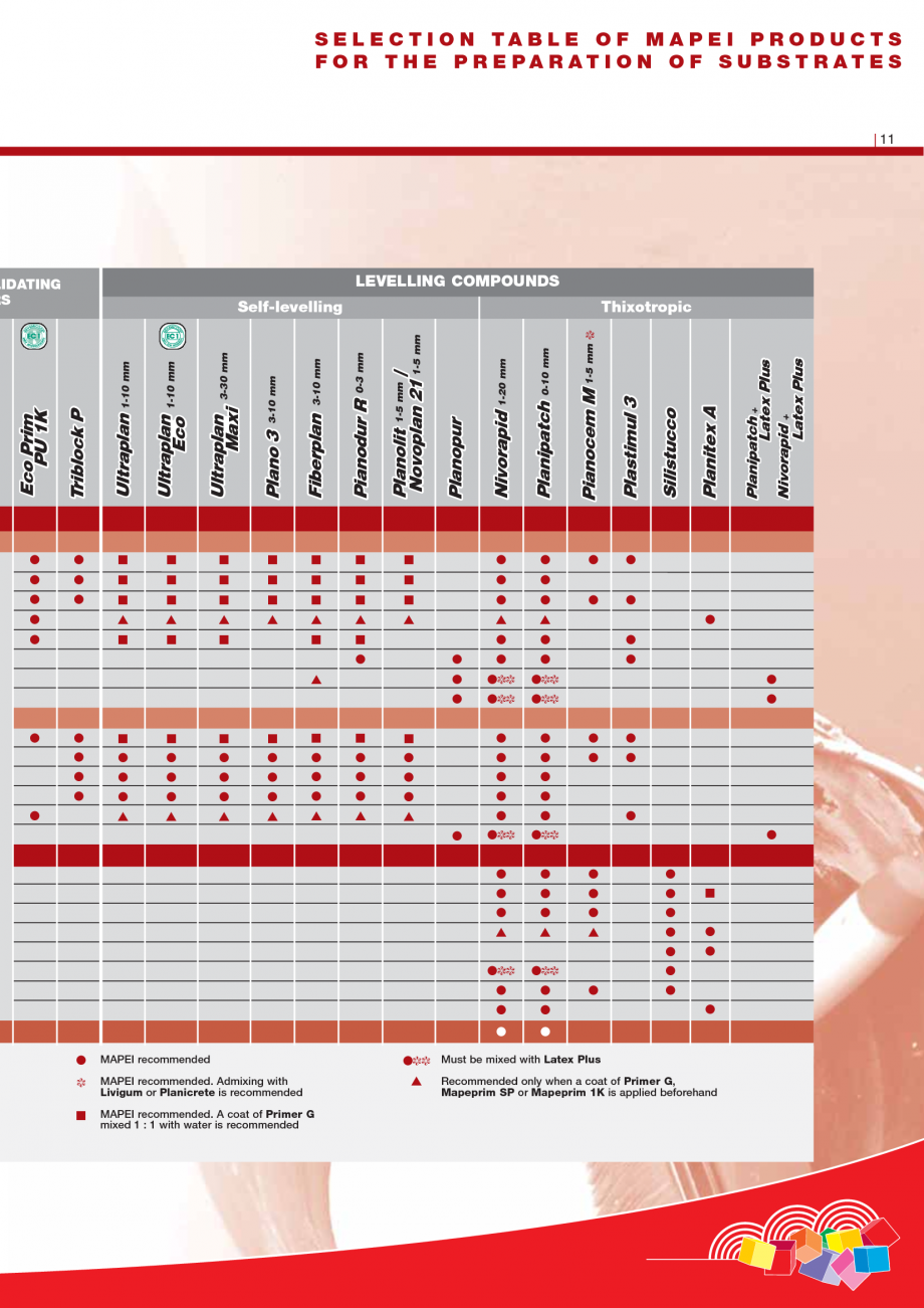 Pagina 13-Produse pentru montarea imbracamintilor vinilice, textile si cauciuc pentru pereti si pardoseli...