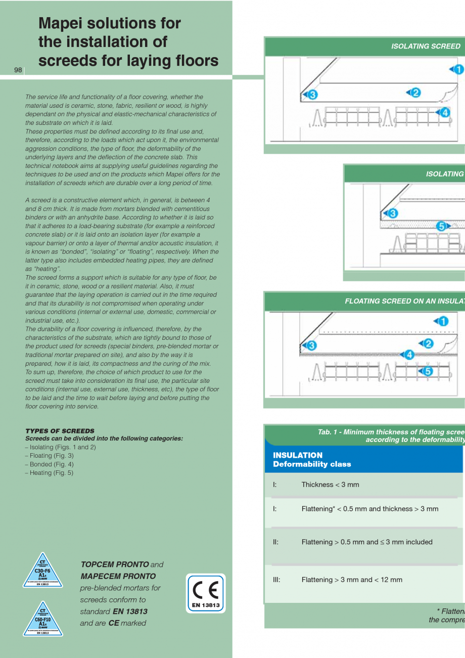 Pagina 100-Produse pentru montarea imbracamintilor vinilice, textile si cauciuc pentru pereti si pardoseli...