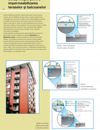 Solutii pentru impermeabilizarea teraselor si balcoanelor
