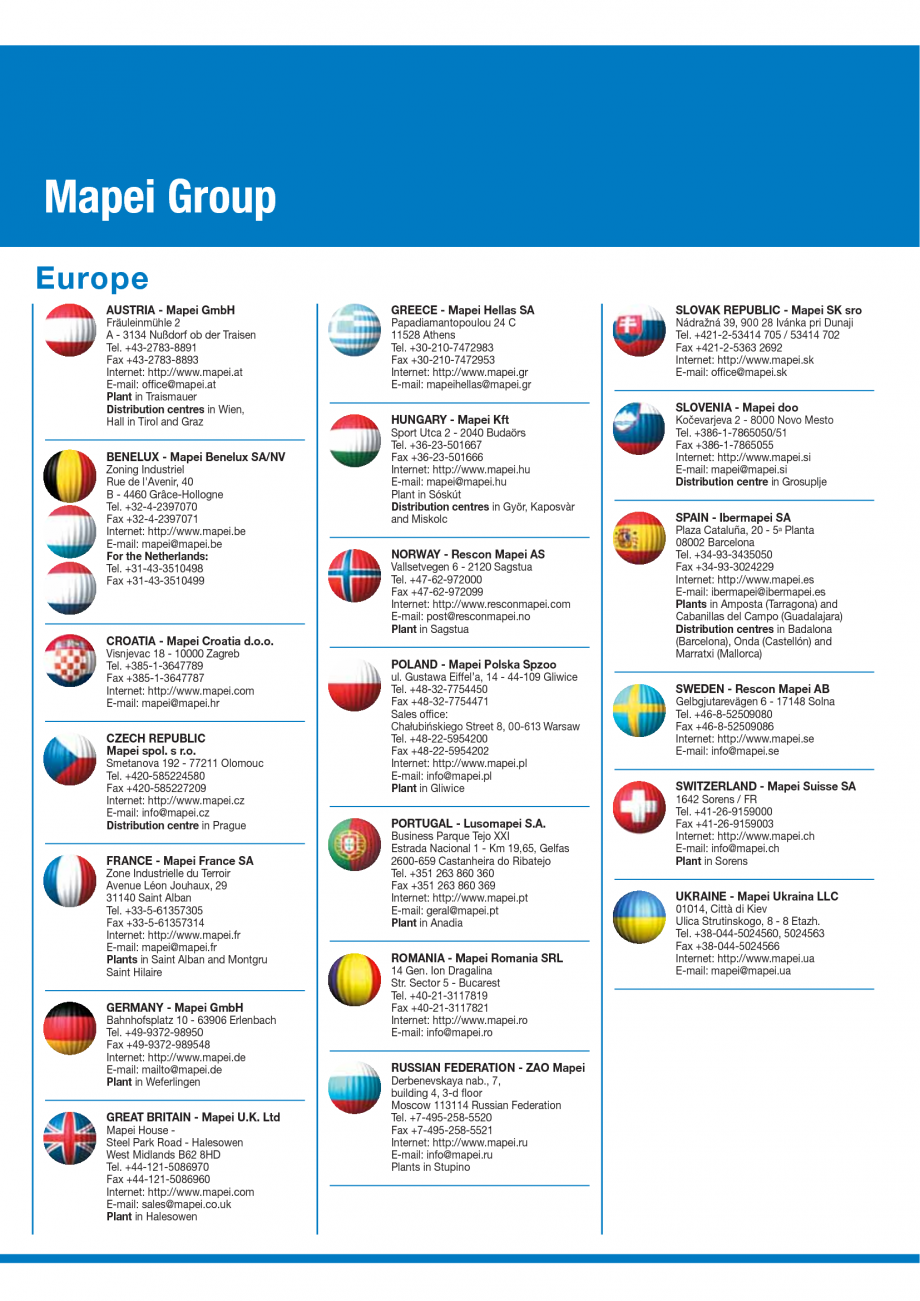 Pagina 148-Catalog mortare, materiale speciale MAPEI Mapegrout Easy Flow GF, Mapegrout SV, Mapegrout SV Fiber, ...