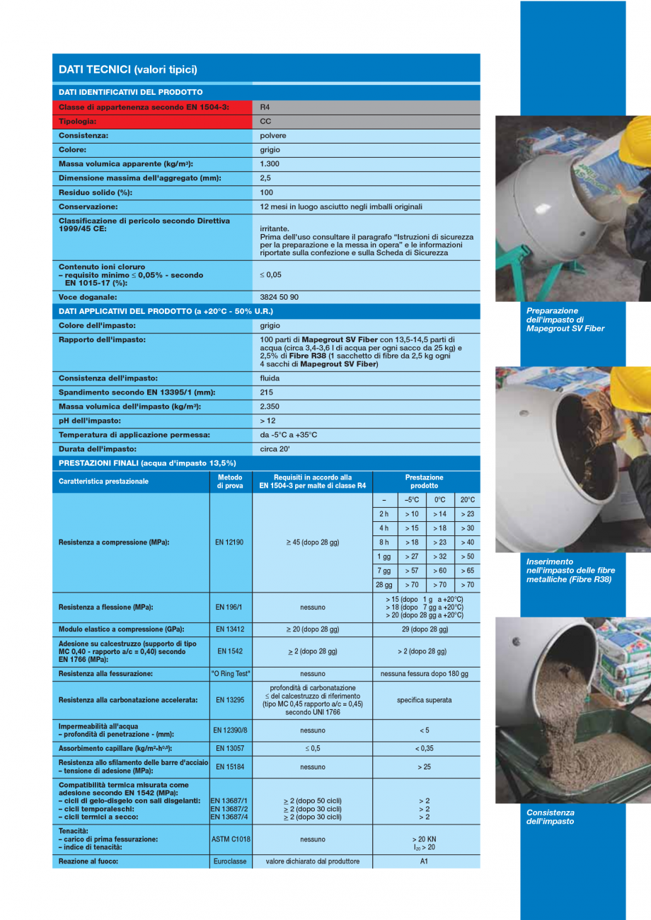 Pagina 3-Mortar monocomponent, cu contractie controlata, cu priza si intarire rapida MAPEI Mapegrout SV Fiber...