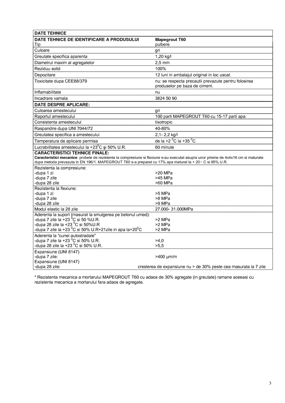 Pagina 3-Mortar fibroranforsat tixotropic monocomponent rezistent la sulfati pentru repararea betonului MAPEI...