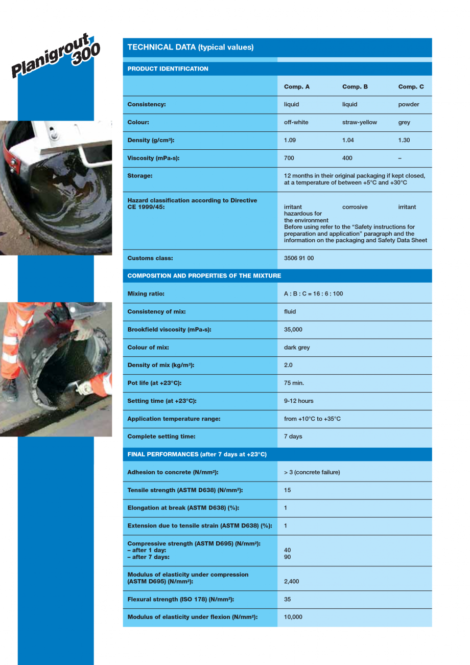 Pagina 2-Mortar epoxidic tricomponent, cu consistenta fluida MAPEI Planigrout 300 Fisa tehnica Engleza ates...