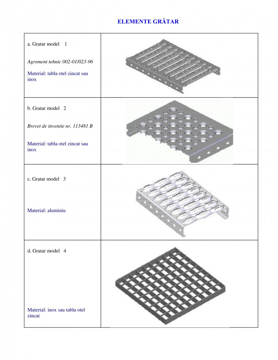 Pagina 1-Elemente gratar GRIRO TIP 1 Catalog, brosura Romana ELEMENTE GRĂTAR

a. Gratar model 1

Agrement...