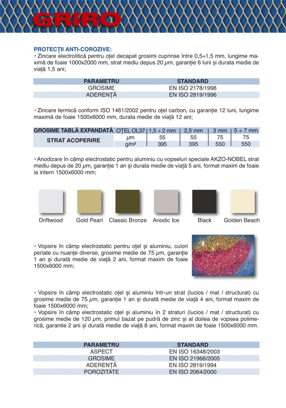 Pagina 4-Catalog de prezentare GRIRO Tabla expandata Catalog, brosura Romana  de foaie pe care este dispusă ...