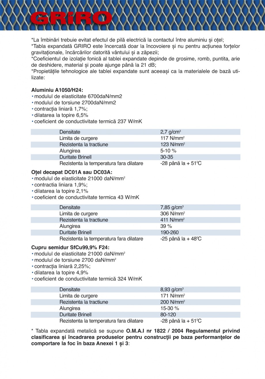 Pagina 10-Catalog de prezentare GRIRO Tabla expandata Catalog, brosura Romana m890 1070 1250 1370

1500 20 25 ...