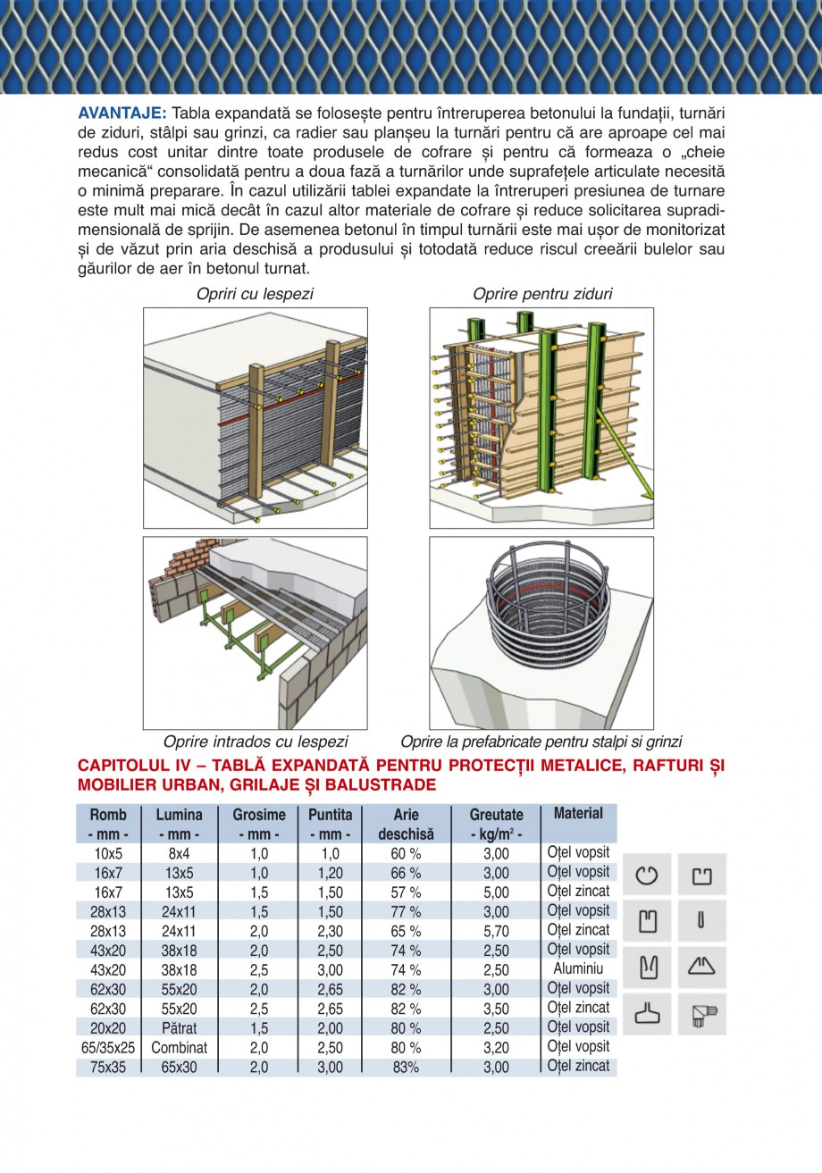Pagina 13-Catalog de prezentare GRIRO Tabla expandata Catalog, brosura Romana și zăpezi la distanţă faţă...