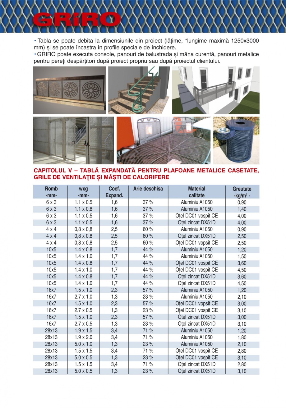 Pagina 14-Catalog de prezentare GRIRO Tabla expandata Catalog, brosura Romana ent de conductivitate termică...