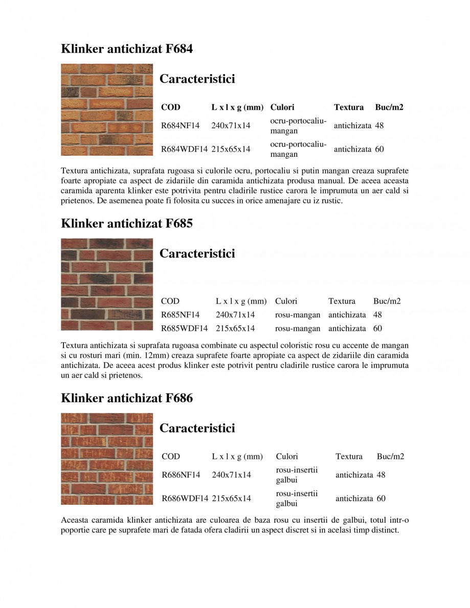 Pagina 1-Caramida aparenta klinker antichizat KROMSTON SINTRA F684, SINTRA R687, SINTRA F697, SINTRA F694,...