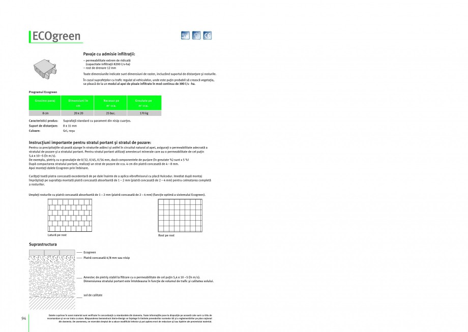 Pagina 1-Pavaj ecologic din beton SEMMELROCK STEIN+DESIGN ECOgreen Instructiuni montaj, utilizare Romana...