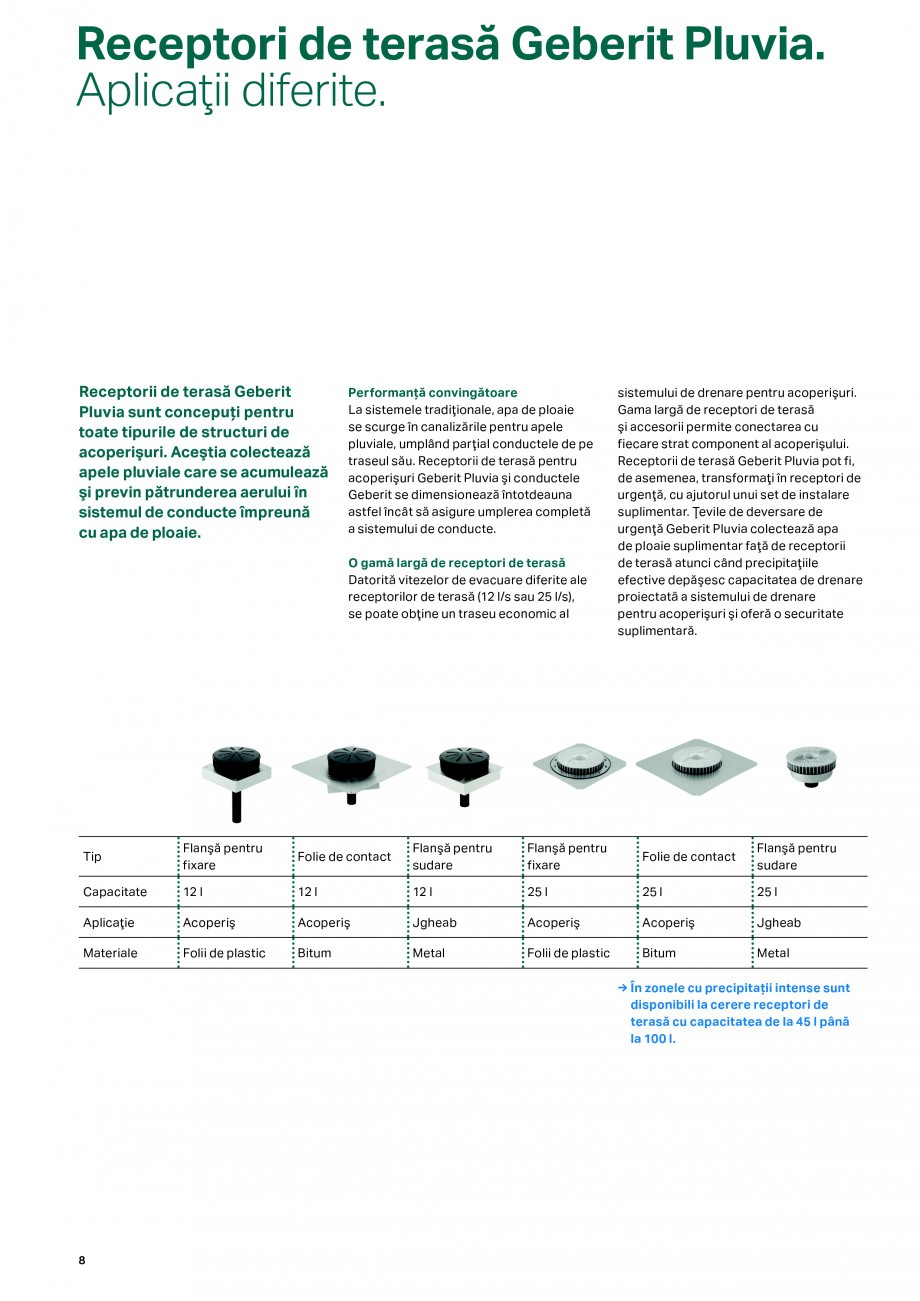 Pagina 8-Sistemul de drenare pentru acoperisuri Geberit Pluvia GEBERIT Catalog, brosura Romana e deversare de...