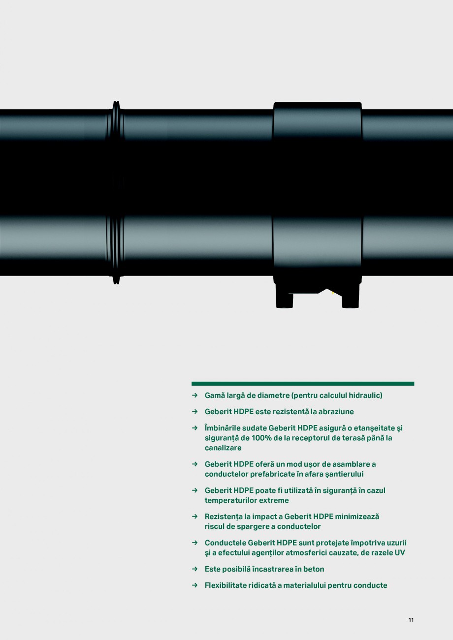 Pagina 11-Sistemul de drenare pentru acoperisuri Geberit Pluvia GEBERIT Catalog, brosura Romana ic) →ₒ...
