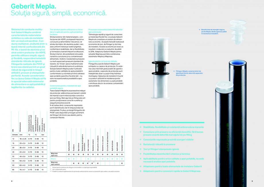 Pagina 5-Sisteme de alimentare Geberit GEBERIT Catalog, brosura Romana plu, în instalaţiile de încălzire,...