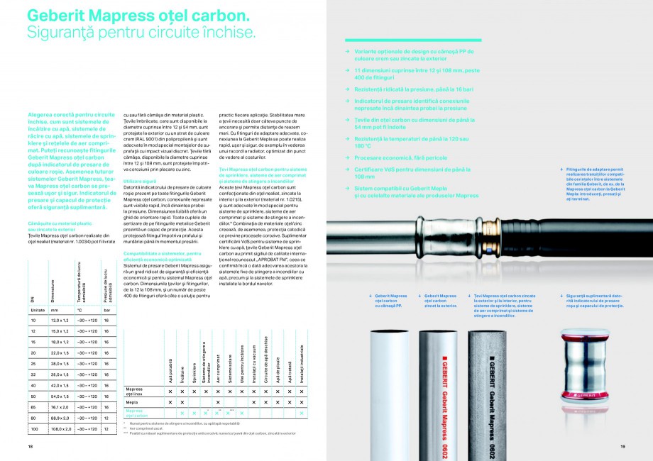 Pagina 10-Sisteme de alimentare Geberit GEBERIT Catalog, brosura Romana resiune de lucru admisibilă
...