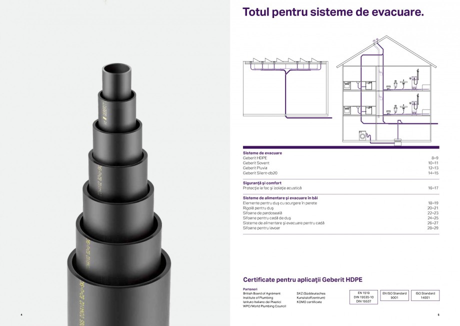 Pagina 3-Sisteme de evacuare Geberit, fitinguri si sifoane de evacuare GEBERIT Catalog, brosura Romana lor...