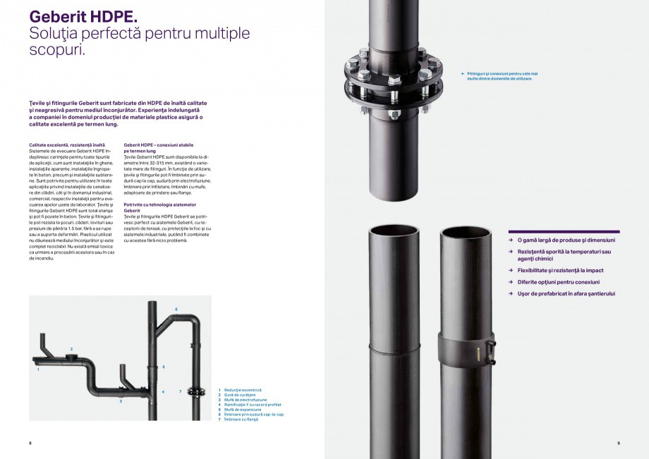 Pagina 5-Sisteme de evacuare Geberit, fitinguri si sifoane de evacuare GEBERIT Catalog, brosura Romana uare a...
